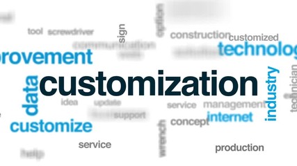 Customization animated word cloud, text design animation.