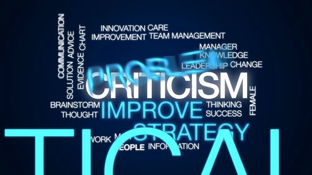 Criticism animated word cloud, text design animation.