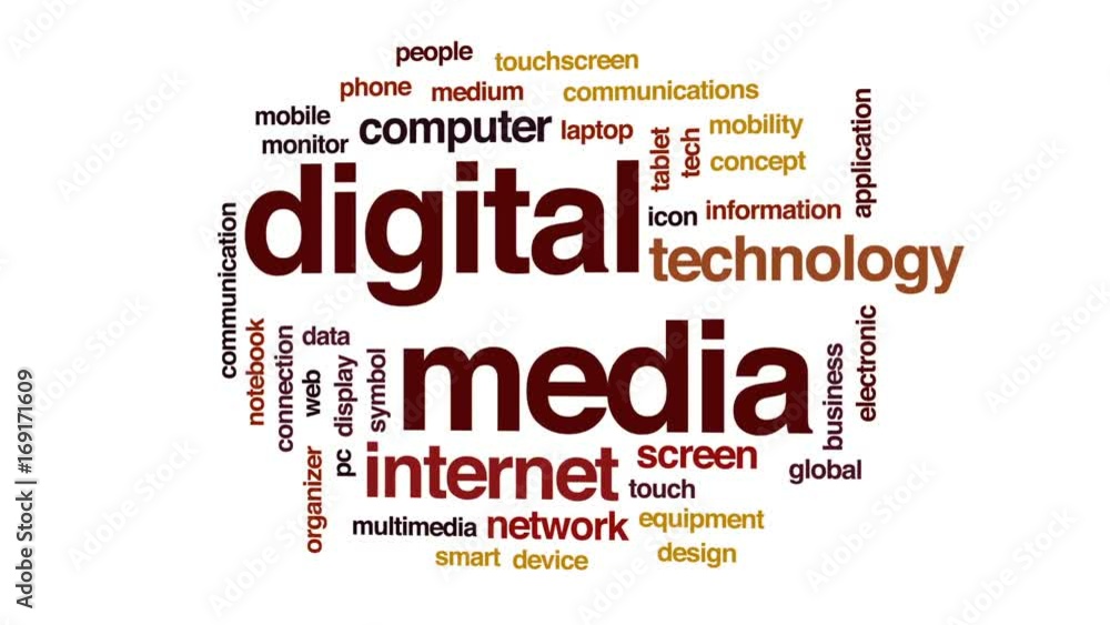 Poster digital media animated word cloud, text design animation.