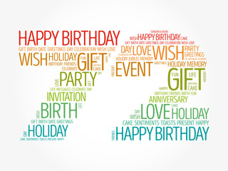 Happy 72nd birthday word cloud collage concept