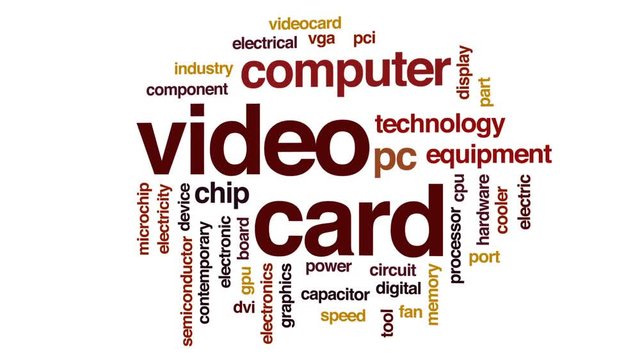 Video card animated word cloud, text design animation.