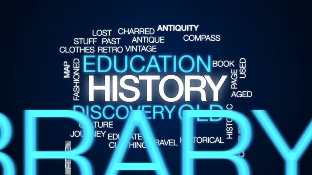 History animated word cloud, text design animation.