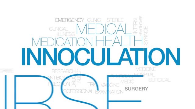 Innoculation animated word cloud, text design animation. Kinetic typography.