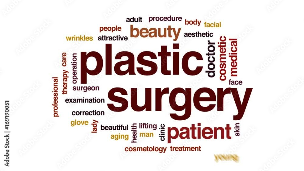 Sticker plastic surgery animated word cloud, text design animation.