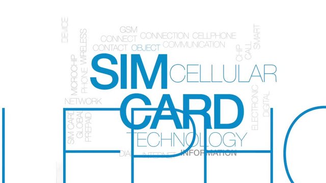 SIM card animated word cloud, text design animation. Kinetic typography.