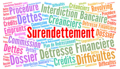 Obraz premium Surendettement nuage de mots