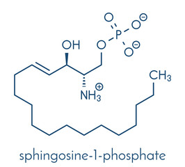 Sphingosine-1-phosphate (S1P) signaling molecule. Skeletal formula.