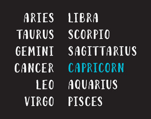 Zodiac signs names