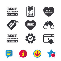 Best boyfriend and girlfriend icons.