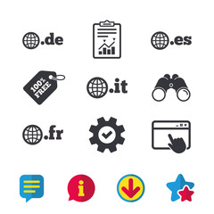 Top-level domains signs. De, It, Es and Fr.