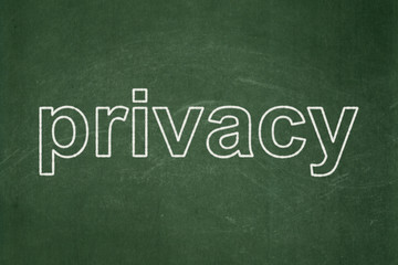 Security concept: Privacy on chalkboard background