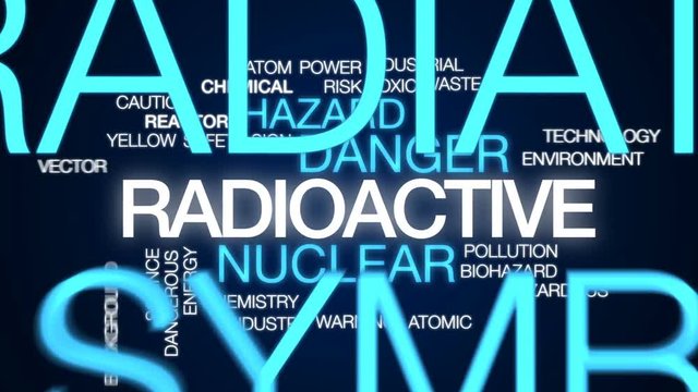 Radioactive animated word cloud, text design animation.