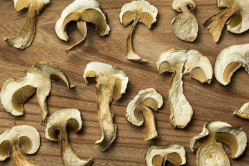 Dried mushrooms, non-traditional medicine and narcotic drugs. Background.