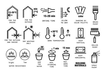 Vector set of thin line icons for packing finishing materials in construction. Instruction for storage, rules of use.