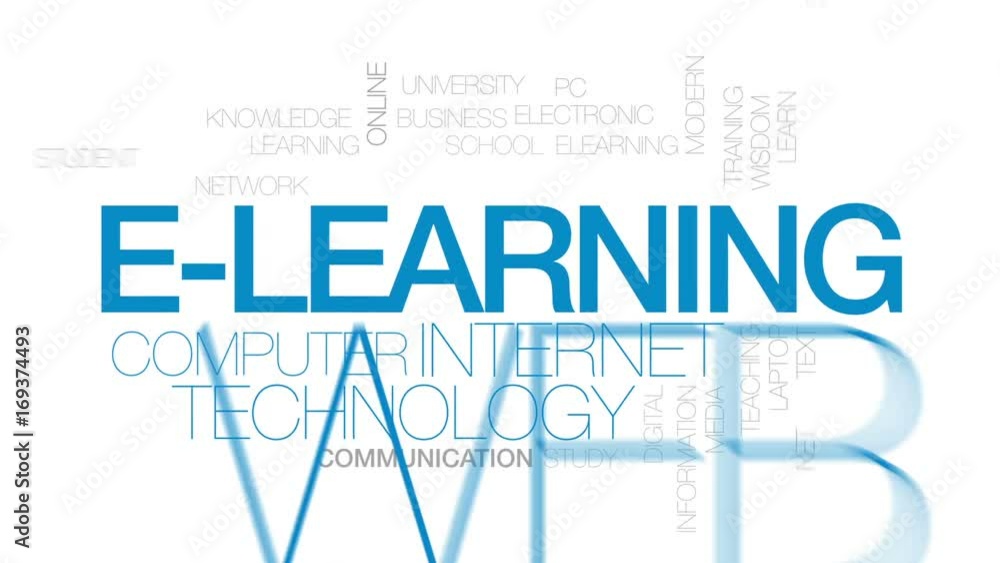 Poster e-learning animated word cloud, text design animation. kinetic typography.