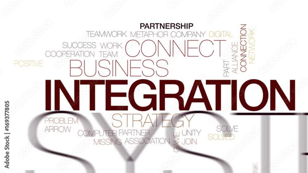 Poster integration animated word cloud, text design animation. kinetic typography.