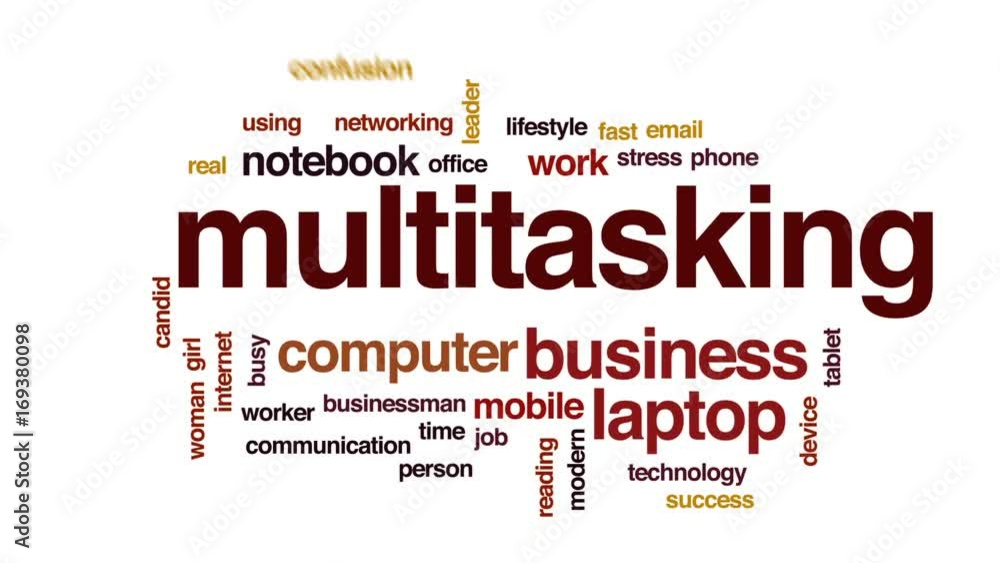 Poster multitasking animated word cloud, text design animation.