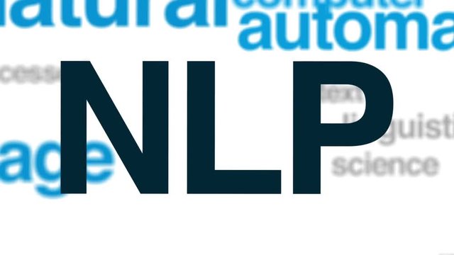 NLP animated word cloud, text design animation.