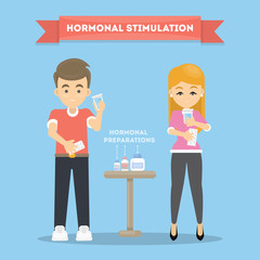 Stimulation of superovulation.