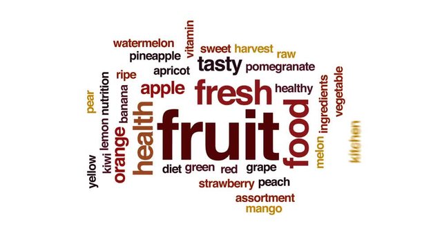 Fruit animated word cloud, text design animation.
