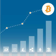 Graphic of bitcoin growth with different cryptocurrency on blue gradient background. Flat icon design. Vector illustration. Eps 10.