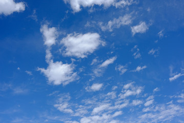 Clouds for background