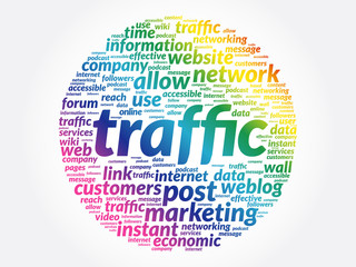 TRAFFIC word cloud collage, business concept background
