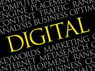 Digital word cloud, business concept