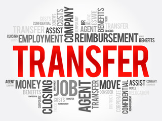 Fototapeta premium Transfer word cloud collage, business concept background