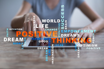 Positive thinking Life change. Business concept. Words cloud.