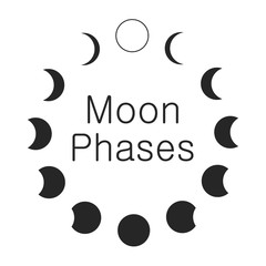 Moon phases, astronomy icon set - 169592217