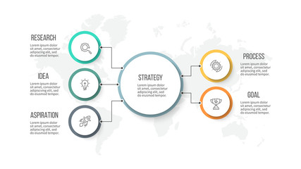 Business infographic. Organization chart with 5 options. Vector template.