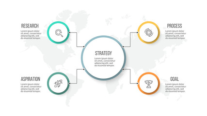 Business infographic. Organization chart with 4 options. Vector template.