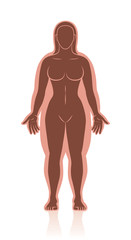 Weight loss and weight gain - before-after image of a slim and overweight woman with and without fat deposits - isolated vector illustration.