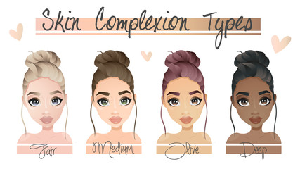 four different skin complexion types