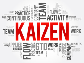 Kaizen word cloud collage, business concept background