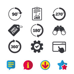 Angle degrees circle icons. Geometry math signs.
