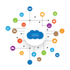 Colorful Cloud Computing, Networks Design Concept with Icons Representing Various Kinds of Digital Devices or Services