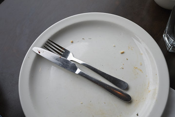 Empty plate