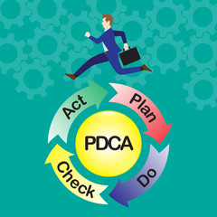Businessman Running On PDCA Cycle