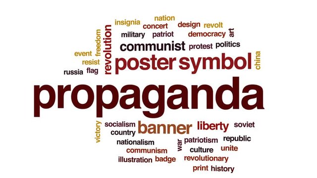 Propaganda animated word cloud, text design animation.