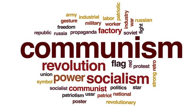 Communism animated word cloud, text design animation.