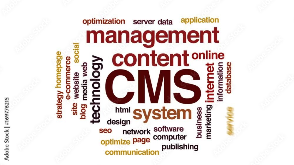 Poster cms animated word cloud, text design animation.