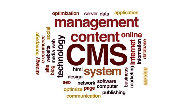 CMS animated word cloud, text design animation.