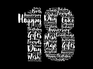 Happy 18th birthday word cloud collage concept