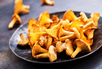 raw mushroom