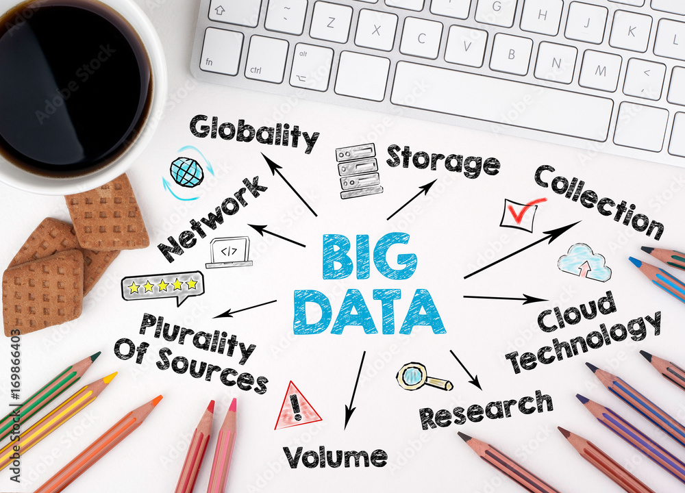 Sticker big data, business concept. chart with keywords and icons.