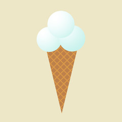 Ice cream cone
