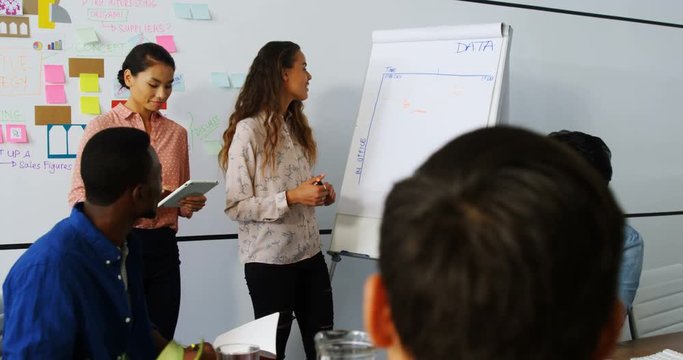 Female executive discussing over flip chart 