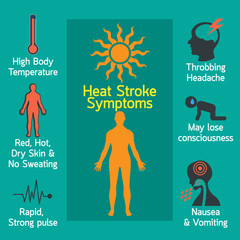 Heat stroke infographic vector illustration